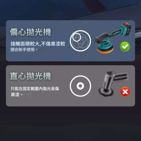 【Komori 森森機具】無線打蠟機 牧田款 21V汽車美容鋰電拋光機 汽車拋光機 拋光機 打磨機 研磨機 抛光機 磨光機