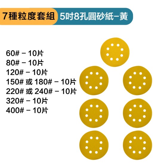 【Komori森森機具】現貨 砂紙機5吋圓砂木工打磨機 牧田/得偉款 油漆拋光 充電砂光機 18V鋰電 圓砂木工打磨
