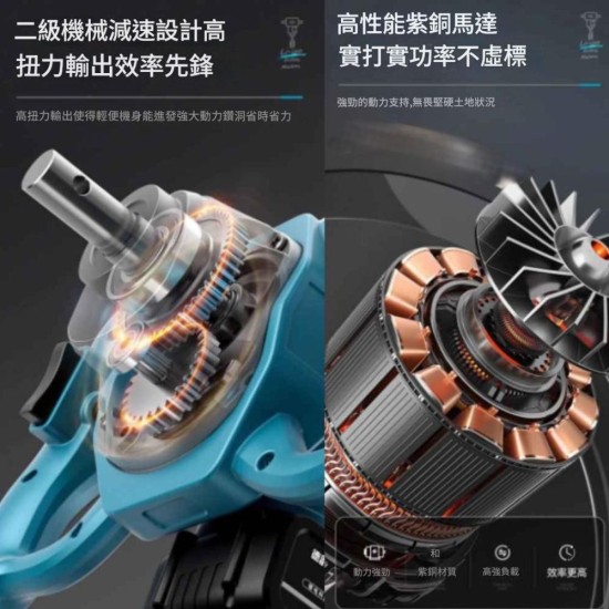 【Komori森森機具】雙鋰電大功率電鑽鬆土機 農用種植打洞機 電動挖洞機 打樁機 打桩機 種樹打洞機 果園種植鑽孔機 地鑽機 打洞機
