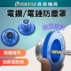 【Komori 森森】電鑽/電錘防塵罩 家用電鑽接灰碗 鑽孔集塵碗 衝擊鑽擋灰器 防塵工具 集塵碗 【Komori 森森】電鑽/電錘防塵罩 家用電鑽接灰碗 鑽孔集塵碗 衝擊鑽擋灰器 防塵工具 集塵碗