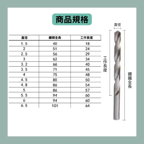 【Komori 森森機具】不銹鋼專用鑽頭 13支含鈷鑽頭組 高速鋼麻花鑽頭 含鈷鑽頭套裝組 (鐵盒款) 現貨 【Komori 森森機具】不銹鋼專用鑽頭 13支含鈷鑽頭組 高速鋼麻花鑽頭 含鈷鑽頭套裝組 (鐵盒款) 現貨