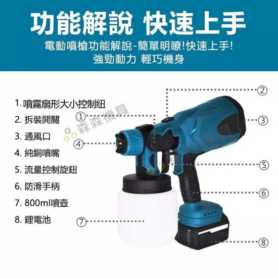 【Komori 森森機具】現貨 鋰電噴漆槍 電動噴漆槍 無線噴漆 便攜式噴漆槍【保固一年】牧田款 得偉款 米沃奇款 電動乳膠漆噴塗機 油漆塗料噴漆 噴漆機 自動漆噴 噴塗機 【Komori 森森機具】現貨 鋰電噴漆槍 電動噴漆槍 無線噴漆 便攜式噴漆槍【保固一年】牧田款 得偉款 米沃奇款 電動乳膠漆噴塗機 油漆塗料噴漆 噴漆機 自動漆噴 噴塗機