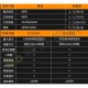 【Komori 森森機具】現貨 電表 勾表 數位式 鉗形電流表 手持式 DT3266L 電子式 三用 電壓 電阻 電流 三用電錶 袖珍型電表 【Komori 森森機具】現貨 電表 勾表 數位式 鉗形電流表 手持式 DT3266L 電子式 三用 電壓 電阻 電流 三用電錶 袖珍型電表