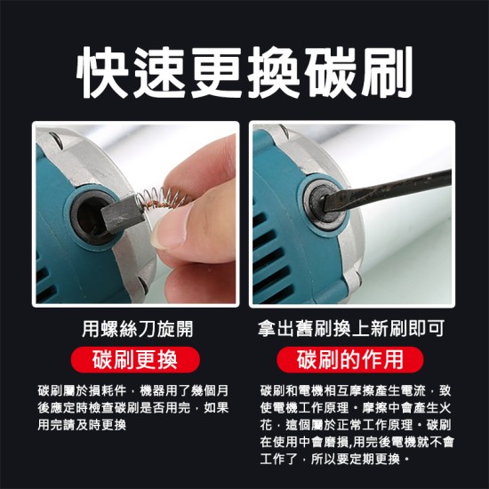 【Komori 森森機具】現貨 砂輪機 角磨機 研磨機 電磨機 切割機 手持式 100mm 磨光機 加強版砂輪860W 德國工藝 【Komori 森森機具】現貨 砂輪機 角磨機 研磨機 電磨機 切割機 手持式 100mm 磨光機 加強版砂輪860W 德國工藝