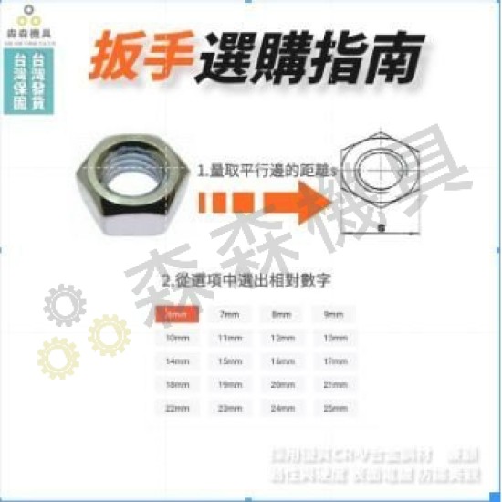 【Komori 森森機具】現貨 棘輪扳手 扳手 可折活動兩用 搖頭齒輪180°【超便宜】13mm~19mm 梅花開口雙用CRV72齒快速 【Komori 森森機具】現貨 棘輪扳手 扳手 可折活動兩用 搖頭齒輪180°【超便宜】13mm~19mm 梅花開口雙用CRV72齒快速