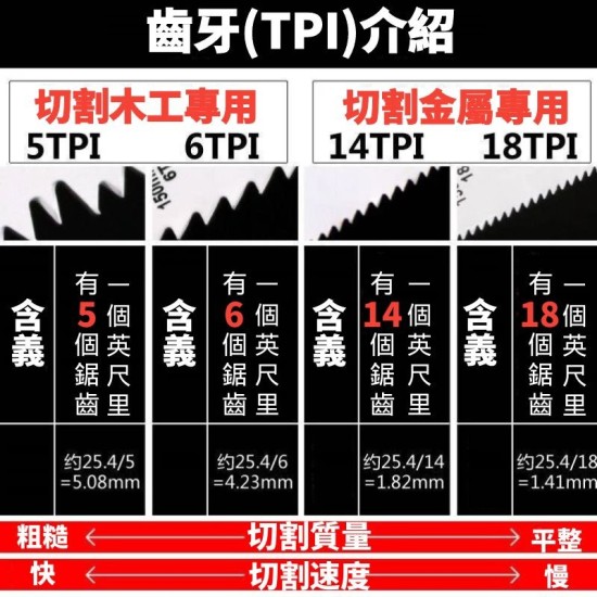 【Komori 森森機具】現貨 軍刀鋸片 馬刀鋸鋸條 鋸條 鋸片 軍刀鋸鋸條 馬刀鋸配件 鋸木頭 鋸塑膠管 木材鋸片 金屬鋸片 【Komori 森森機具】現貨 軍刀鋸片 馬刀鋸鋸條 鋸條 鋸片 軍刀鋸鋸條 馬刀鋸配件 鋸木頭 鋸塑膠管 木材鋸片 金屬鋸片