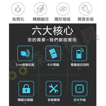 【Komori森森機具】智能鎖 抽屜電子鎖 智能抽屜鎖 IC卡+電子鑰匙 門櫃鎖 感應鎖 隱形安裝 防盜 保險櫃鎖 安全