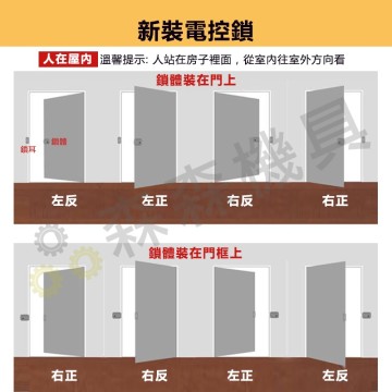 【Komori 森森機具】現貨 門禁電控鎖 電控鎖 便當鎖 不銹鋼門鐵門鎖 公寓鎖 靜音鎖 電鎖金屬齒輪門禁出租屋鎖門窗鎖 防盜門鎖
