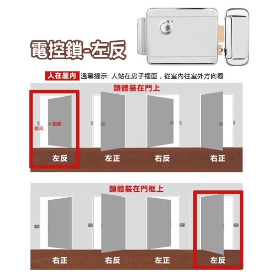 【Komori 森森機具】現貨 門禁電控鎖 電控鎖 便當鎖 不銹鋼門鐵門鎖 公寓鎖 靜音鎖 電鎖金屬齒輪門禁出租屋鎖門窗鎖 防盜門鎖 【Komori 森森機具】現貨 門禁電控鎖 電控鎖 便當鎖 不銹鋼門鐵門鎖 公寓鎖 靜音鎖 電鎖金屬齒輪門禁出租屋鎖門窗鎖 防盜門鎖