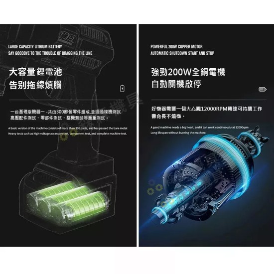 【Komori森森機具】現貨 高壓清洗機 電動水槍 洗車機高壓清洗機 電動洗車水槍 無線便攜式水槍 電動洗車機 洗車水槍 【Komori森森機具】現貨 高壓清洗機 電動水槍 洗車機高壓清洗機 電動洗車水槍 無線便攜式水槍 電動洗車機 洗車水槍