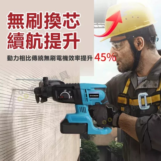 【Komori森森機具】現貨 無線 電錘 兩坑兩槽 鎚鑽 槌鑽 省力錘鑽 21V電池 無刷高扭力馬達 冷氣輕鋼架鋁門 【Komori森森機具】現貨 無線 電錘 兩坑兩槽 鎚鑽 槌鑽 省力錘鑽 21V電池 無刷高扭力馬達 冷氣輕鋼架鋁門