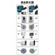 【Komori森森機具】現貨 砂紙機5吋圓砂木工打磨機 牧田/得偉款 油漆拋光 充電砂光機 18V鋰電 圓砂木工打磨
