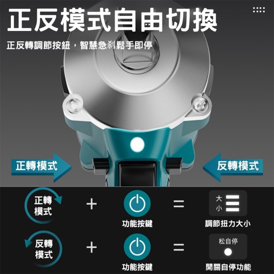 【Komori森森機具】現貨 拆洗衣機 電動扳手 牧田款 扳手 大風炮 大扭力 無刷扳手 18v通用【打不動包退】衝擊扳手 無刷板手 衝擊板手 電鑽 【Komori森森機具】現貨 拆洗衣機 電動扳手 牧田款 扳手 大風炮 大扭力 無刷扳手 18v通用【打不動包退】衝擊扳手 無刷板手 衝擊板手 電鑽