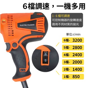 【Komori森森機具】現貨 110V 大理石拋光 汽車打蠟拋光配件 油漆拋光 汽車拋光機 電動打蠟機 電動拋光機 無線打蠟機