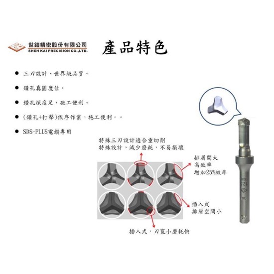 【Komori森森機具】現貨 SK 世鎧精密 三分內迫適用 天花板專用限位水泥鑽頭+打擊套筒+防掉落橡膠套 【Komori森森機具】現貨 SK 世鎧精密 三分內迫適用 天花板專用限位水泥鑽頭+打擊套筒+防掉落橡膠套