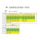 【Komori森森機具】現貨 SK 世鎧精密 三分內迫適用 天花板專用限位水泥鑽頭+打擊套筒+防掉落橡膠套 【Komori森森機具】現貨 SK 世鎧精密 三分內迫適用 天花板專用限位水泥鑽頭+打擊套筒+防掉落橡膠套