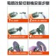 【Komori 森森機具】現貨 電鑽改裝砂輪機23配件組 100型 四吋 角磨機 磨切機 無刷角磨機配件 角磨機-打磨 【Komori 森森機具】現貨 電鑽改裝砂輪機23配件組 100型 四吋 角磨機 磨切機 無刷角磨機配件 角磨機-打磨