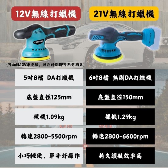 【Komori森森機具】無線打臘機 5吋/6吋 DA機 鍍膜機 除玻璃油膜 拋光機 汽車美容 打臘機 震拋機 【Komori森森機具】無線打臘機 5吋/6吋 DA機 鍍膜機 除玻璃油膜 拋光機 汽車美容 打臘機 震拋機