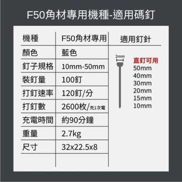 【Komori森森機具】現貨 電動釘槍 打釘槍 鋰電釘槍 木工釘槍 F30 422J F50 牧田款 碼釘 釘槍 充電鋰電釘槍 便攜式 門型釘 打釘槍