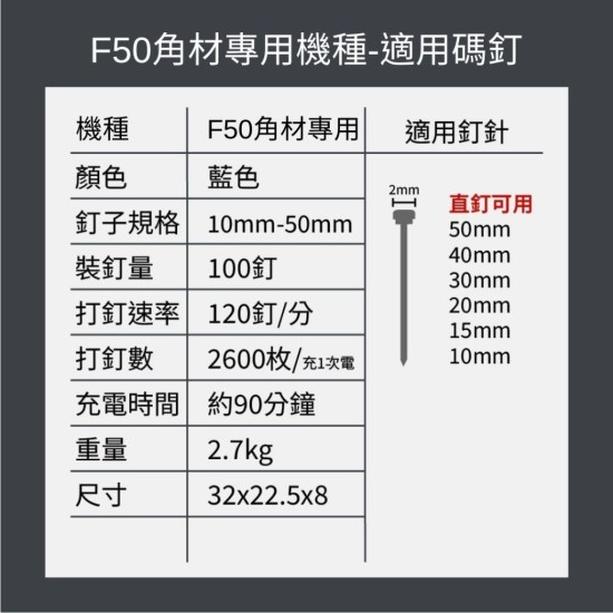 【Komori森森機具】現貨 電動釘槍 打釘槍 鋰電釘槍 木工釘槍 F30 422J F50 牧田款 碼釘 釘槍 充電鋰電釘槍 便攜式 門型釘 打釘槍 【Komori森森機具】現貨 電動釘槍 打釘槍 鋰電釘槍 木工釘槍 F30 422J F50 牧田款 碼釘 釘槍 充電鋰電釘槍 便攜式 門型釘 打釘槍