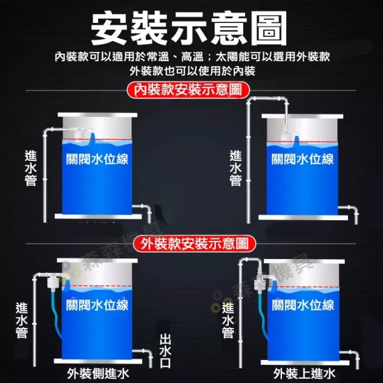 【Komori森森機具】現貨 浮球閥 水塔水箱補水滿自停 全自動控制器 止水閥4分開關 水塔補水位滿全自動停 水塔水箱浮球閥開關