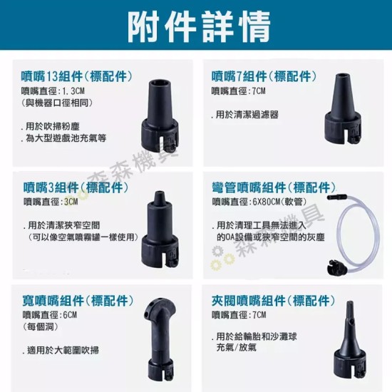 【Komori森森機具】現貨 吹水機 吹塵槍 吹塵機 多功能吹塵機 牧田款 得偉款 米沃奇款 吸塵器 便攜鼓風機 無線空氣槍 空氣除塵槍 【Komori森森機具】現貨 吹水機 吹塵槍 吹塵機 多功能吹塵機 牧田款 得偉款 米沃奇款 吸塵器 便攜鼓風機 無線空氣槍 空氣除塵槍