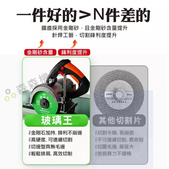 【Komori森森機具】現貨 玻璃專用切割片 玻璃切割 切割片 瓷磚 玉 水晶 酒瓶 拋光 超薄鋸片 不碎邊神器 切割 鋸片 砂輪機 切片 【Komori森森機具】現貨 玻璃專用切割片 玻璃切割 切割片 瓷磚 玉 水晶 酒瓶 拋光 超薄鋸片 不碎邊神器 切割 鋸片 砂輪機 切片