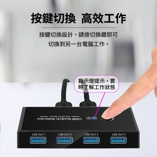 【Komori 森森機具】現貨 兩台電腦共用USB設備 USB3.0 共享器 USB二進四出共享器 多接口分線器 USB切換器 【Komori 森森機具】現貨 兩台電腦共用USB設備 USB3.0 共享器 USB二進四出共享器 多接口分線器 USB切換器