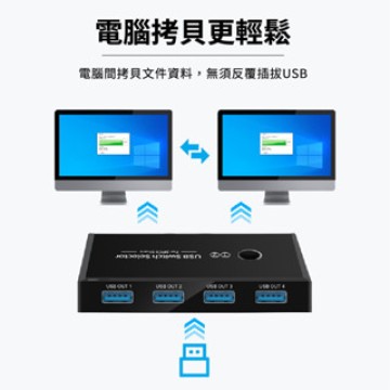 【Komori 森森機具】現貨 兩台電腦共用USB設備 USB3.0 共享器 USB二進四出共享器 多接口分線器 USB切換器