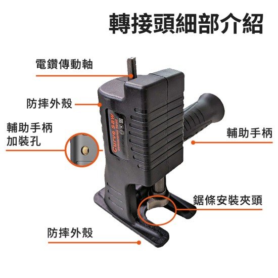 【Komori森森機具】現貨 電鋸轉接頭 電鑽變電鋸 電鑽轉換器 線鋸機 木工軍刀鋸 往復鋸 切割鋸 鑽改裝電鋸配件 【Komori森森機具】現貨 電鋸轉接頭 電鑽變電鋸 電鑽轉換器 線鋸機 木工軍刀鋸 往復鋸 切割鋸 鑽改裝電鋸配件