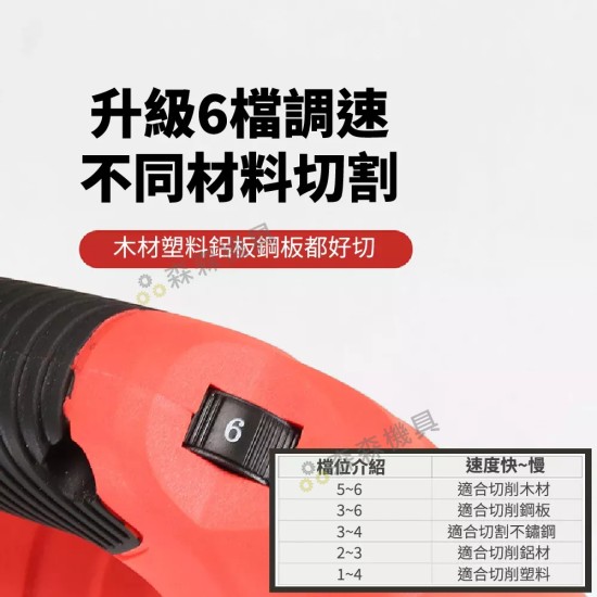 【Komori森森機具】現貨 110V線鋸機 曲線鋸 新款可無段調速 電動鋸 附吸塵風嘴 切割機 曲線機 鋸木機 【Komori森森機具】現貨 110V線鋸機 曲線鋸 新款可無段調速 電動鋸 附吸塵風嘴 切割機 曲線機 鋸木機