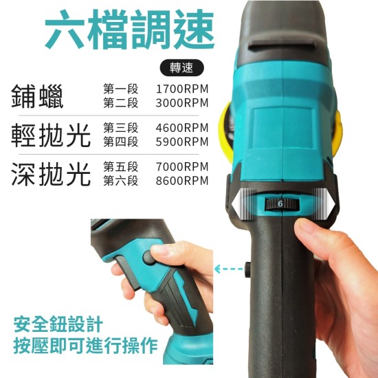 【Komori森森機具】現貨6吋鋰電 無線打蠟機 汽車打蠟 拋光 無刷 送拋光棉 偏心DA 磨砂機 6檔 【Komori森森機具】現貨6吋鋰電 無線打蠟機 汽車打蠟 拋光 無刷 送拋光棉 偏心DA 磨砂機 6檔