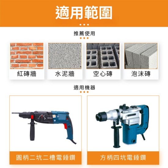【Komori森森機具】現貨 牆壁開孔器 水管孔 空調開孔 水泥開孔器 水泥洗孔 四溝電鑽 穿牆鑽頭 打孔 打洞 洗洞 穿牆器 【Komori森森機具】現貨 牆壁開孔器 水管孔 空調開孔 水泥開孔器 水泥洗孔 四溝電鑽 穿牆鑽頭 打孔 打洞 洗洞 穿牆器