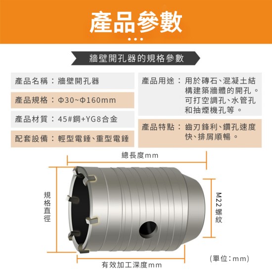 【Komori森森機具】現貨 牆壁開孔器 水管孔 空調開孔 水泥開孔器 水泥洗孔 四溝電鑽 穿牆鑽頭 打孔 打洞 洗洞 穿牆器 【Komori森森機具】現貨 牆壁開孔器 水管孔 空調開孔 水泥開孔器 水泥洗孔 四溝電鑽 穿牆鑽頭 打孔 打洞 洗洞 穿牆器