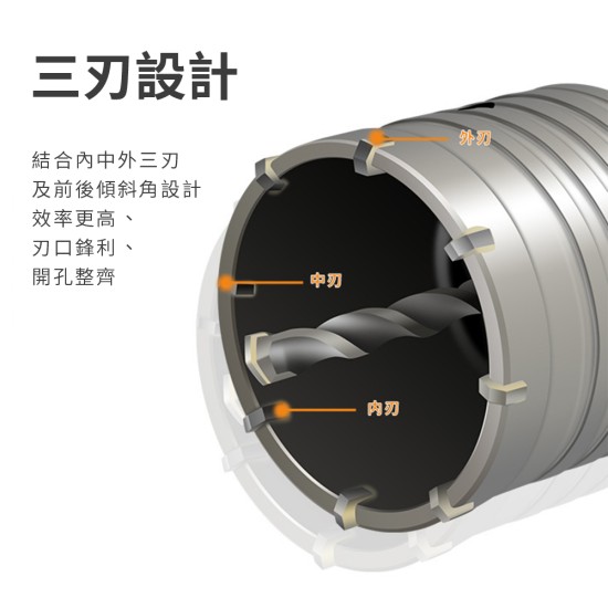 【Komori森森機具】現貨 牆壁開孔器 水管孔 空調開孔 水泥開孔器 水泥洗孔 四溝電鑽 穿牆鑽頭 打孔 打洞 洗洞 穿牆器 【Komori森森機具】現貨 牆壁開孔器 水管孔 空調開孔 水泥開孔器 水泥洗孔 四溝電鑽 穿牆鑽頭 打孔 打洞 洗洞 穿牆器