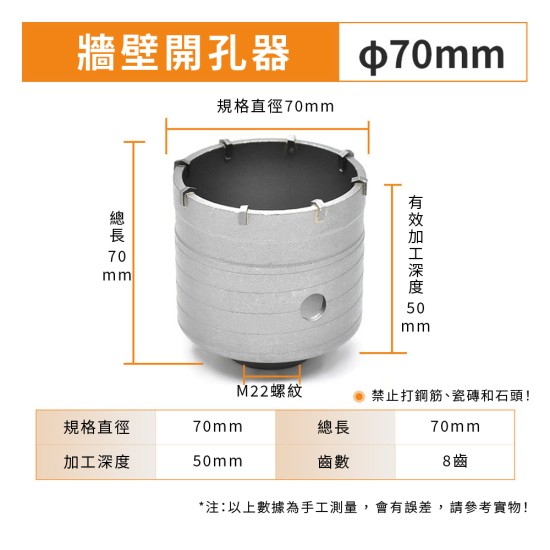 【Komori森森機具】現貨 牆壁開孔器 水管孔 空調開孔 水泥開孔器 水泥洗孔 四溝電鑽 穿牆鑽頭 打孔 打洞 洗洞 穿牆器 【Komori森森機具】現貨 牆壁開孔器 水管孔 空調開孔 水泥開孔器 水泥洗孔 四溝電鑽 穿牆鑽頭 打孔 打洞 洗洞 穿牆器