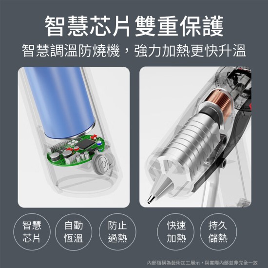 【Komori森森機具】現貨 充電式鋰電熱熔槍 兒童 手工 家用 熱熔膠 小型膠棒 熱熔槍 無線 磁性吸座 【Komori森森機具】現貨 充電式鋰電熱熔槍 兒童 手工 家用 熱熔膠 小型膠棒 熱熔槍 無線 磁性吸座