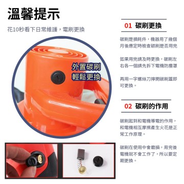 【Komori 森森機具】110V 吸吹兩用 小鼓風機 吹風機 吹塵機 吹葉機 吸塵機 除塵 工業 小型 電腦吹風機