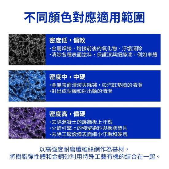 【Komori森森機具】現貨 油漆磨片 黑金鋼紫金剛研磨片 4吋 100mm 黑輪片 紫輪片 打磨片 拋光片 除鏽除漆 汽車鈑金磨漆 【Komori森森機具】現貨 油漆磨片 黑金鋼紫金剛研磨片 4吋 100mm 黑輪片 紫輪片 打磨片 拋光片 除鏽除漆 汽車鈑金磨漆