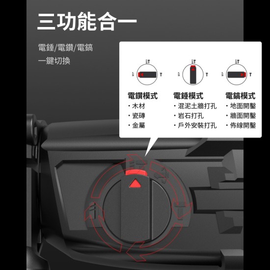 【Komori森森機具】現貨 三用衝擊鎚鑽 110V 電錘 電鑽 電鎬 衝擊鑽 工業級 錘鑽 電動工具 水泥鑽衝擊電鑽 【Komori森森機具】現貨 三用衝擊鎚鑽 110V 電錘 電鑽 電鎬 衝擊鑽 工業級 錘鑽 電動工具 水泥鑽衝擊電鑽