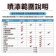 【Komori森森機具】現貨 ST25G半自動線槽打釘機 打釘神器 半自動打釘機