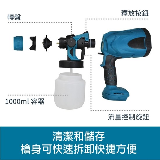 【Komori森森機具】現貨 ST25G半自動線槽打釘機 打釘神器 半自動打釘機