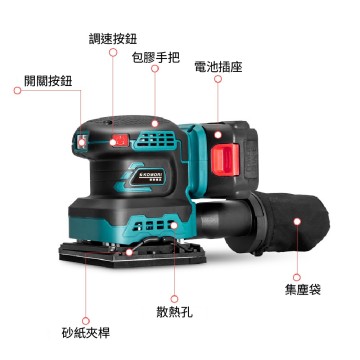 【Komori 森森機具】牧田款 鋰電砂光機 電動砂紙機 散打 研磨機 磨平機 磨光機 打磨機 拋光機 膩子 牆壁 家具