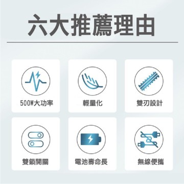 【Komori森森機具】無刷綠籬機 第二代升級款 綠籬機 1880W籬笆剪枝機 修枝剪 圍籬剪雙刃鋰電修籬機