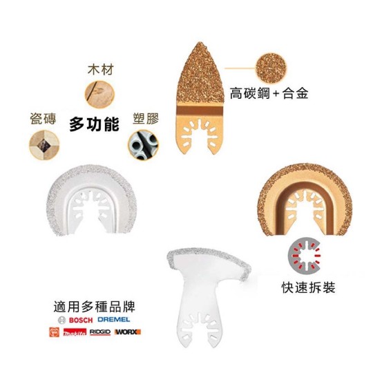 【Komori森森機具】現貨 磨切機 三角砂紙 電動磨切機 萬用寶 魔鬼氈三角砂紙 切石機 磨石機 磨削機 【Komori森森機具】現貨 磨切機 三角砂紙 電動磨切機 萬用寶 魔鬼氈三角砂紙 切石機 磨石機 磨削機