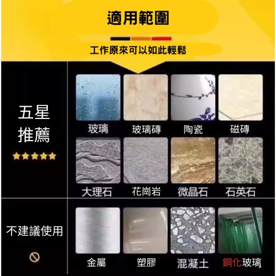 【Komori森森機具】現貨 電鑽開孔器大理石開孔器 玻璃開孔鑽12件組 6-35mm磁磚 水泥 乾濕兩用